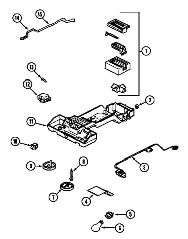 Controls