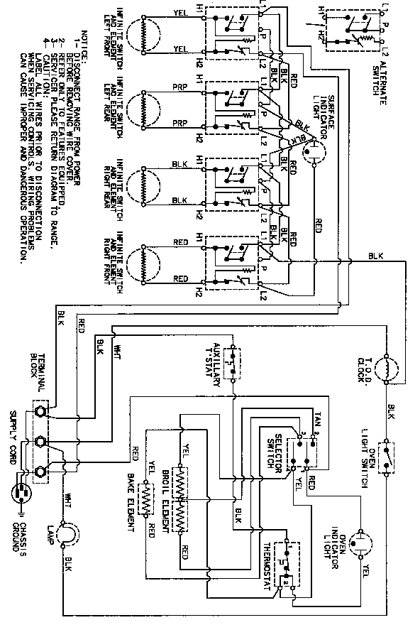 WIRING INFORMATION