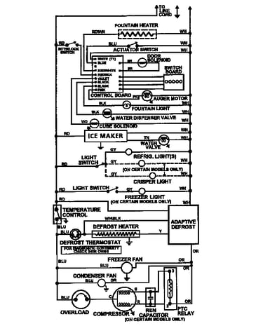 Wiring information