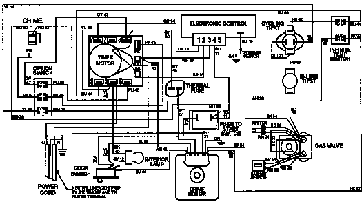 Wiring information (mdg9876aww)