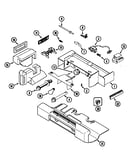 Controls