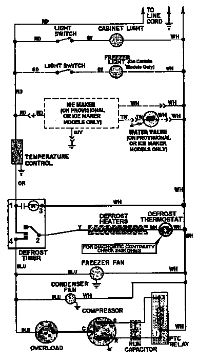 WIRING INFORMATION