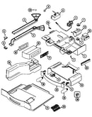 Controls