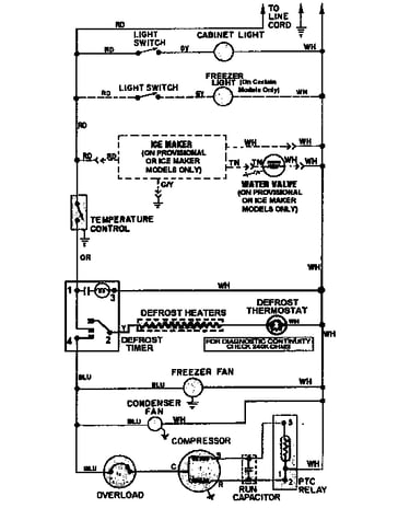 Wiring information
