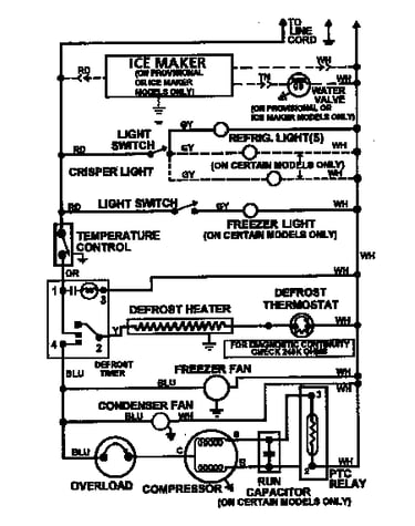 Wiring information