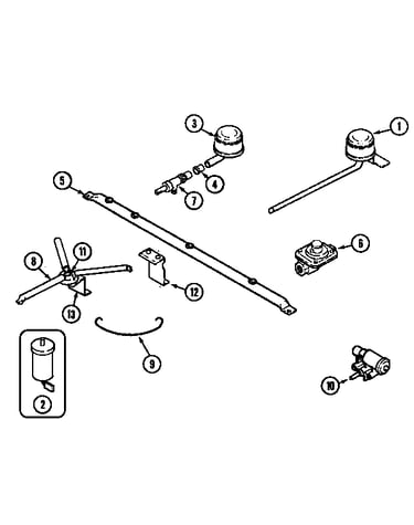 Gas controls