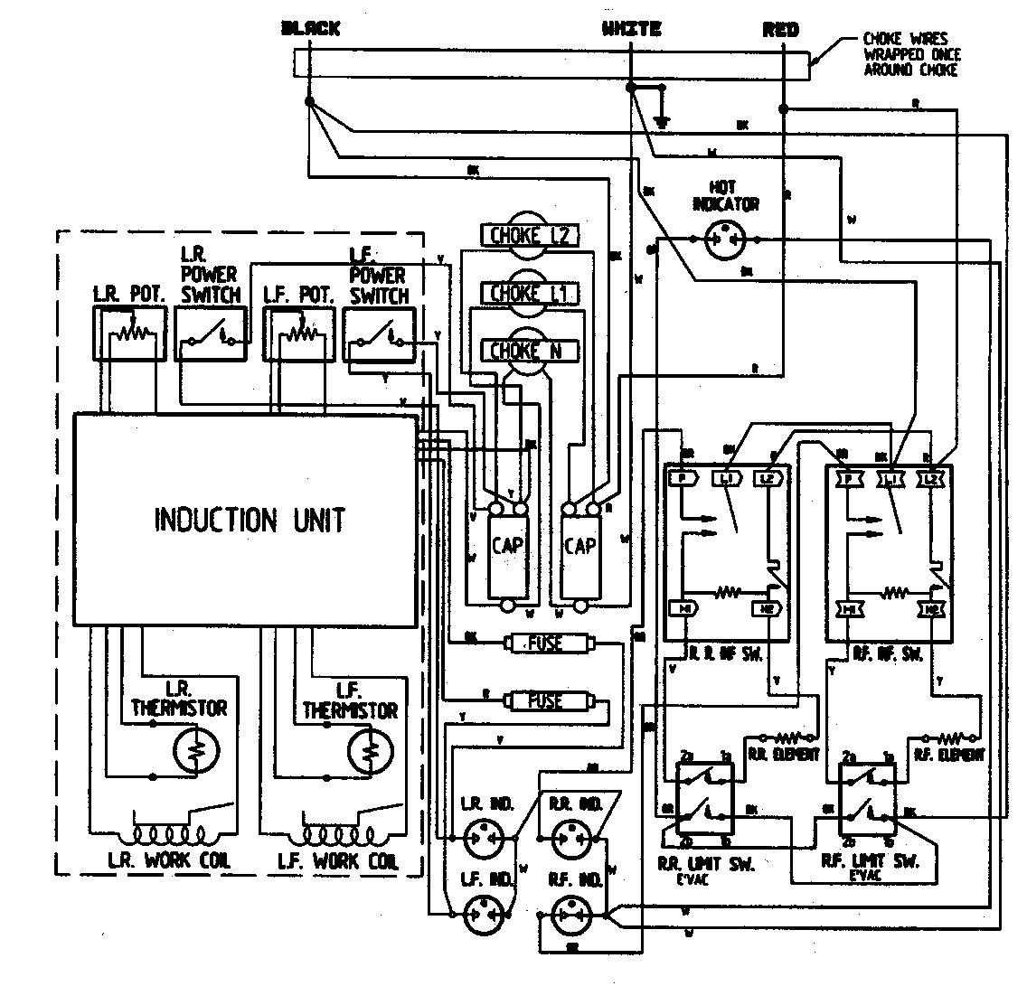 WIRING INFORMATION