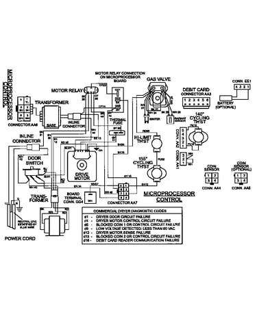 Wiring information