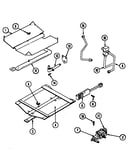 Gas controls