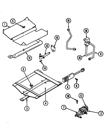 Gas controls