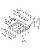 Control panel/top assembly