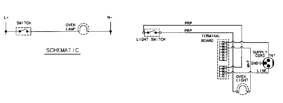 Wiring information