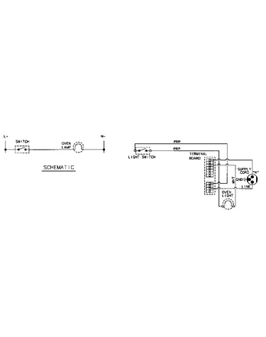 Wiring information