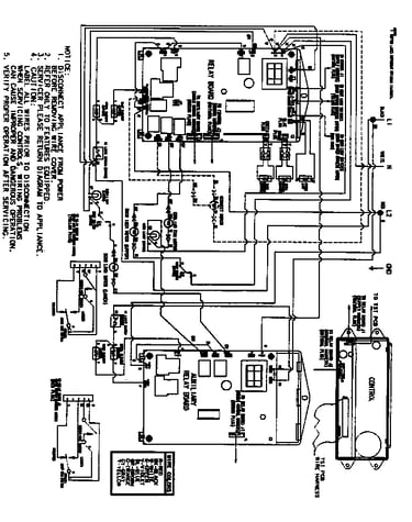 Wiring information