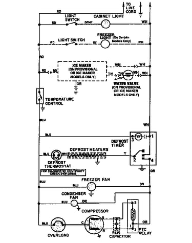 Wiring information