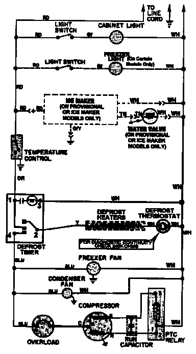 Wiring information