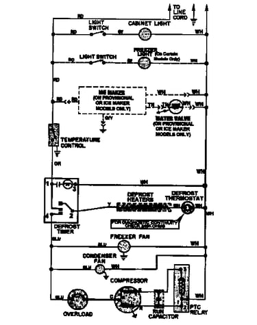 Wiring information