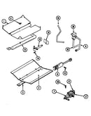 Gas controls