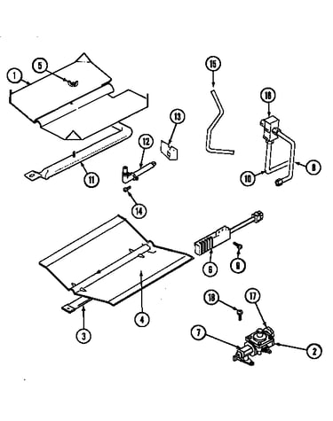 Gas controls