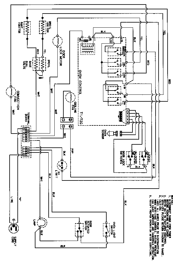 Wiring information