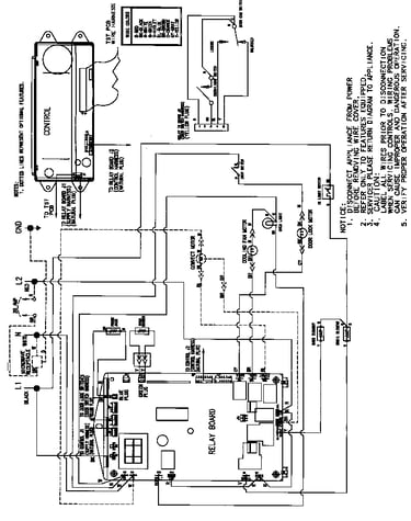 Wiring information
