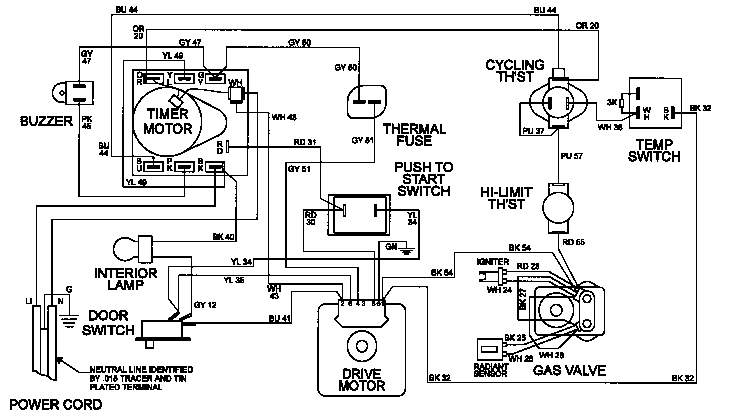 WIRING INFORMATION (MDG9390AWW) (MDG9390AXW)