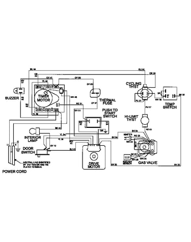 Wiring information (mdg9390aww) (mdg9390axw)