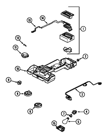 Controls