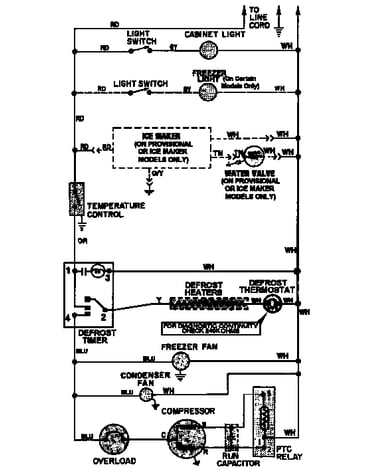 Wiring information