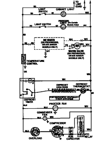 Wiring information