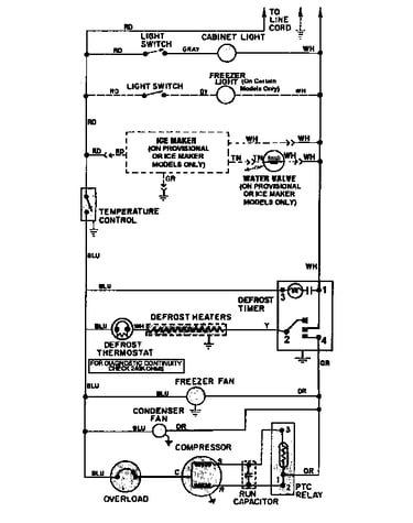 Wiring information