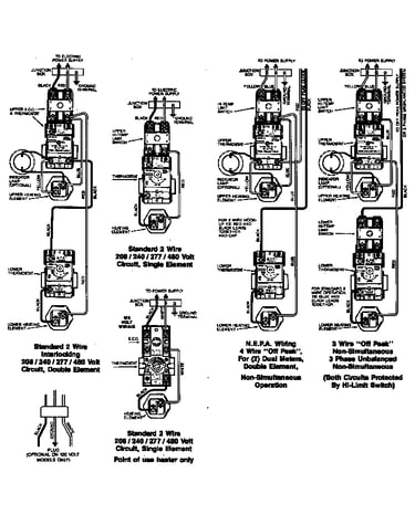 Wiring information