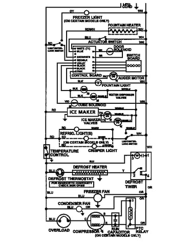 Wiring information