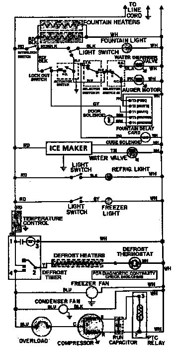 Wiring information