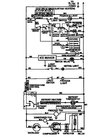 Wiring information