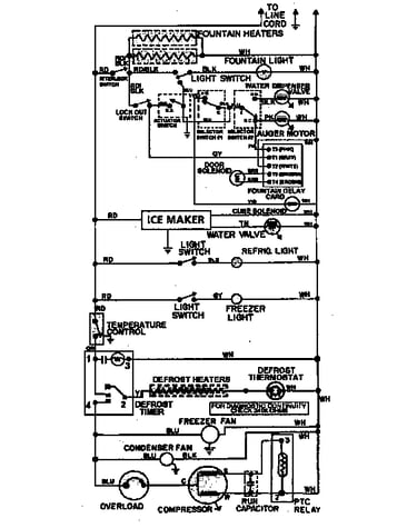 Wiring information