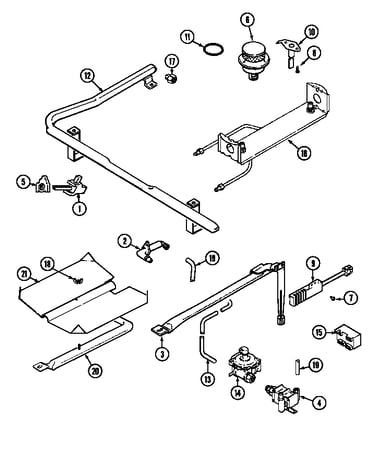 Gas controls