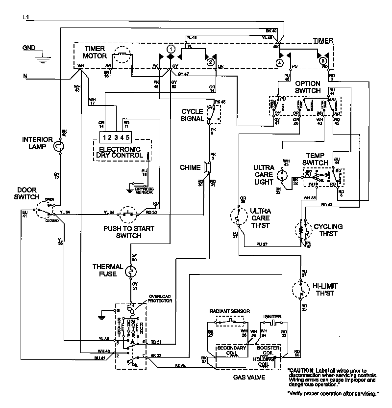 WIRING INFORMATION (MDG8500BWW)