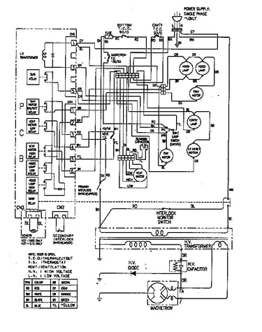 Wiring information