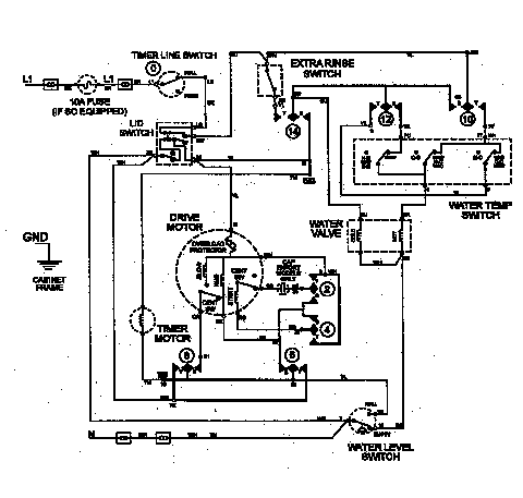 Wiring inforamation
