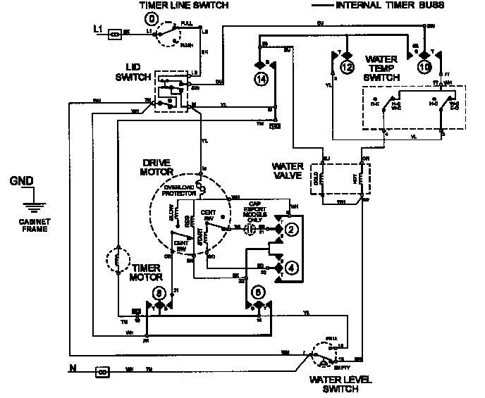 Wiring information