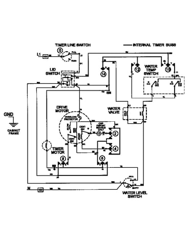 Wiring information