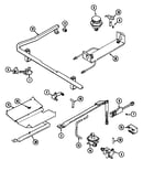 Gas controls