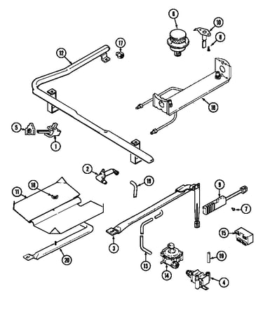 Gas controls