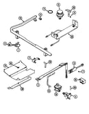 Gas controls