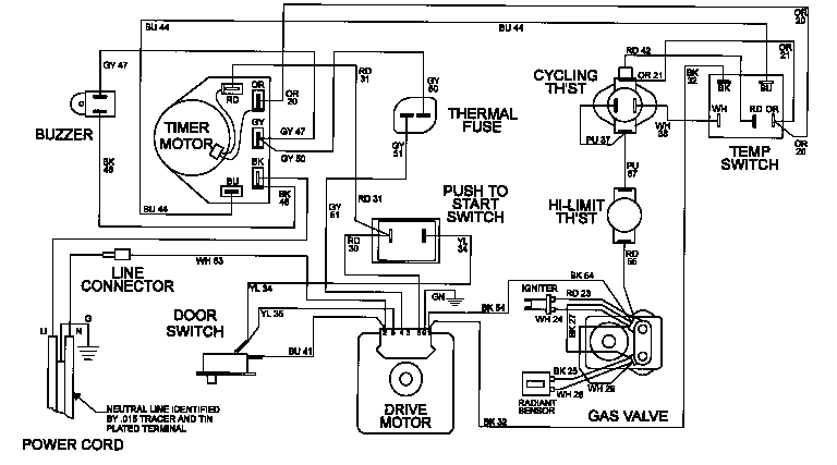 Wiring information (mdg5000bwq) (mdg5000bww)