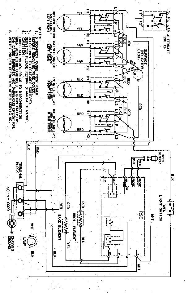 Wiring information