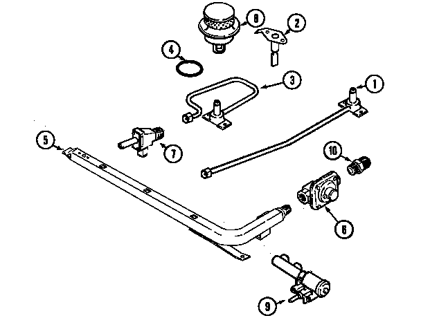 Gas controls
