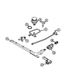 Gas controls