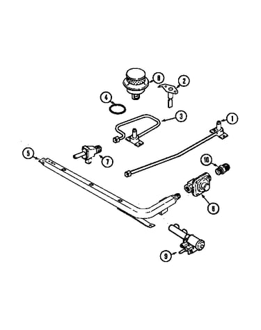 Gas controls